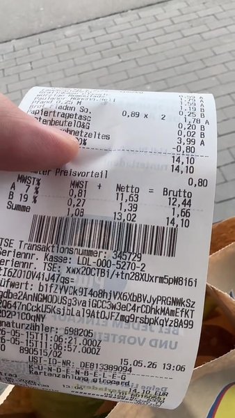 Цены на продукты в Германии 2026 год