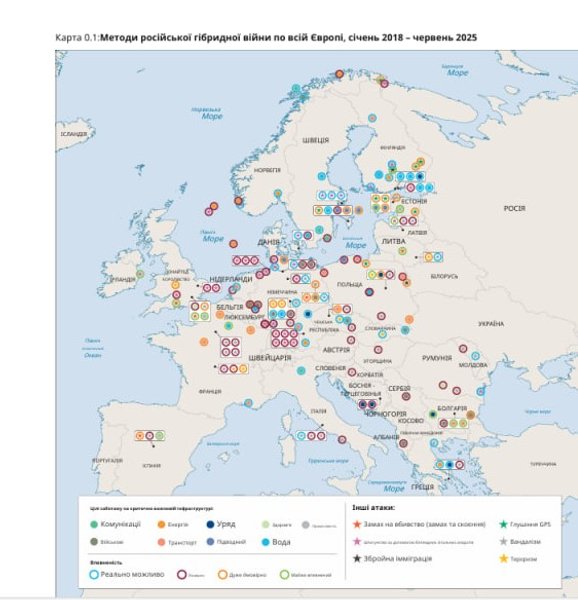 Диверсії РФ в Європі