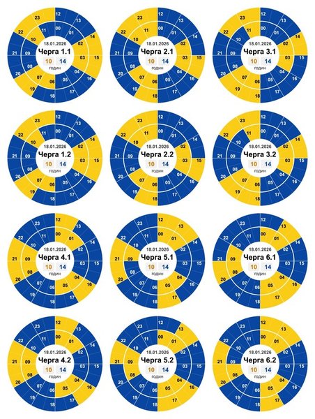 Графики отключений в Кировоградской области 18 января
