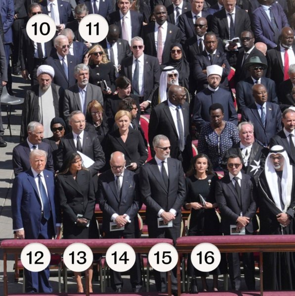 Церемонія у Римі, Ватикан, 26 квітня, похорон, Трамп, Байден