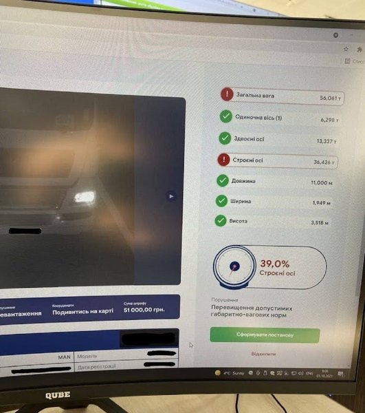 Weight-in-Motion, габаритно-весовой контроль, грузовой транспорт