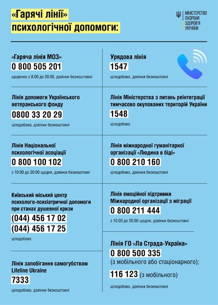 гаряча лінія моз, загострення хвороб у воєнний час, загострення хронічних хвороб, здоров'я, воєнний час, війна, війна