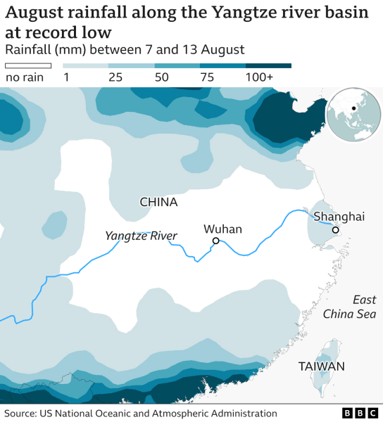 Температура в Китае, график