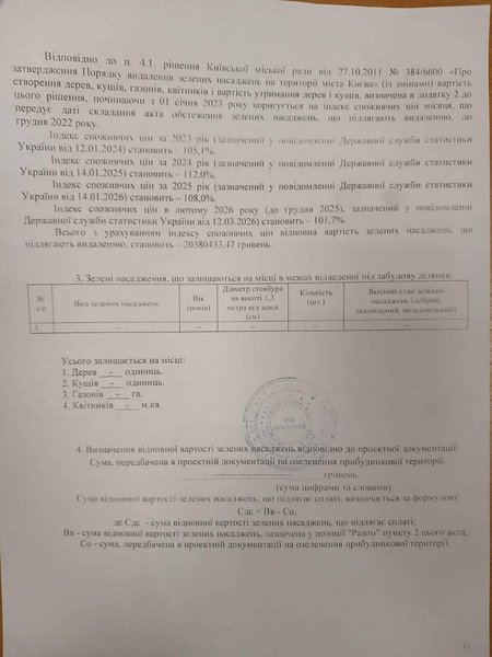 Документи щодо вирубки дерев