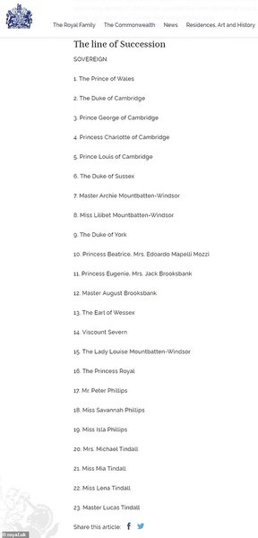 арчи гаррисон маунтбеттен-виндзор, принц гарри, меган маркл, лилибет диана маунтбеттен-виндзор, наследники, восьмая в списке