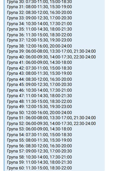 графіки ДТЕК Київ 30 жовтня