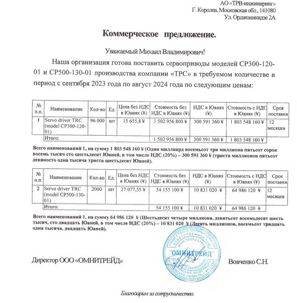 Китай, Тайвань, РФ, TRC, фото