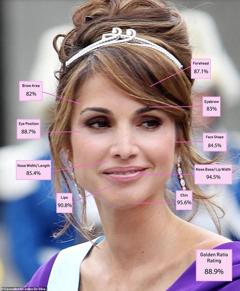 Королева Иордании Рания