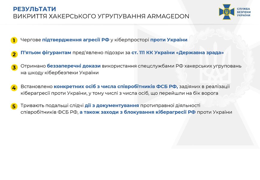 Хакерская группировка ФСБ Armagedon совершила 5 тысяч кибератак против Украины