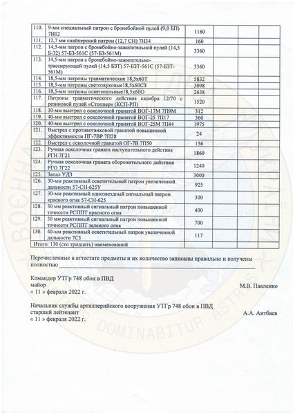 Оружие россиян , всу,