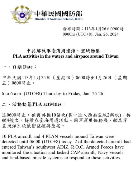 Карта маршрутів кораблів Китаю навколо Тайваню, 26 січня