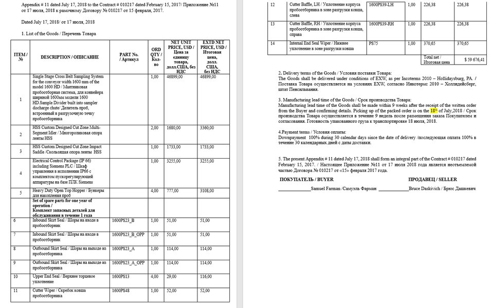 Слитые документы McLanahan Russia