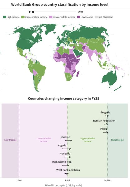 Карта світу з доходами країн