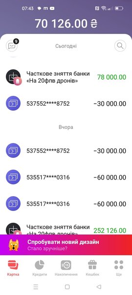 Зловмисники, банку, монобанк