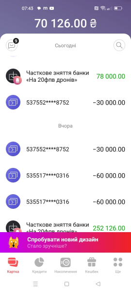 банку монобанк Зловмисники, банку, монобанк