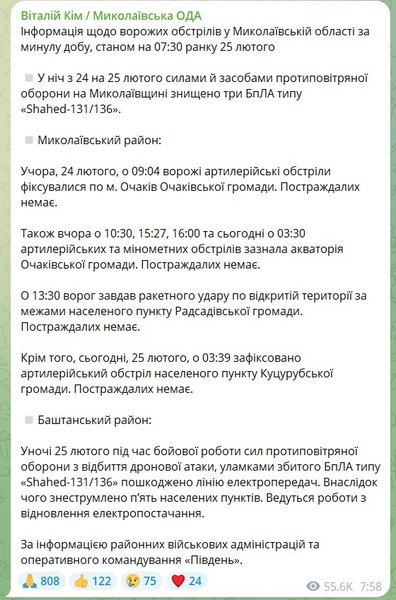 Публікація Кіма