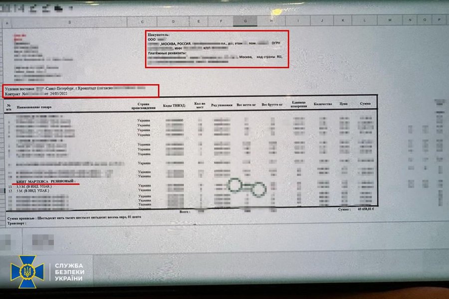 СБУ разоблачила украинскую компанию, которая продавала РФ средства тактической медицины