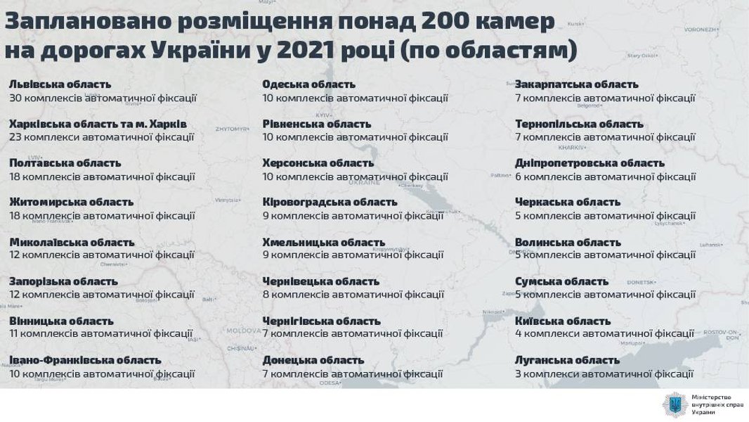 ПДД, нарушения, фотовидеофиксация, камеры, карта, 2021 год,