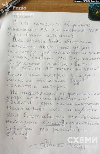 ЧАЭС, электроэнергия, восстановление, угроза, радиация