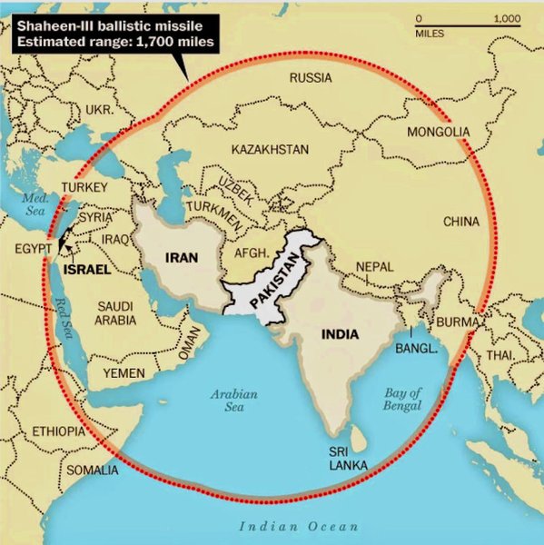 дальность комплекса Shaheen-III