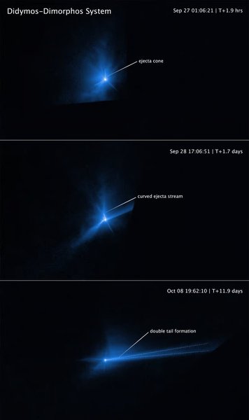 астероид, Диморф, миссия DART