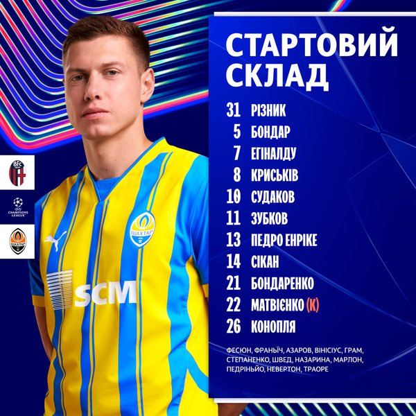 Болонья Шахтар: ліга чемпіонів