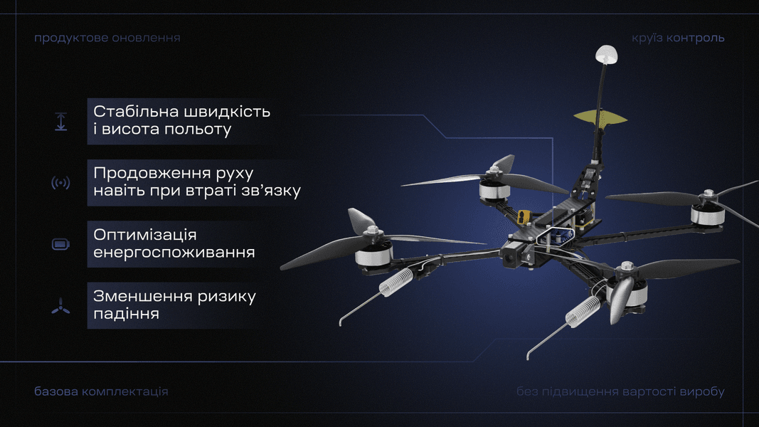 Функція круїз-контроль VYRIY Функція круїз-контроль VYRIY для дронів