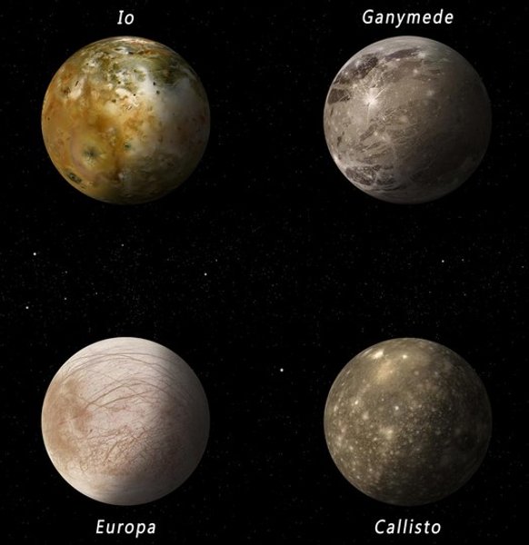 супутники Юпітера