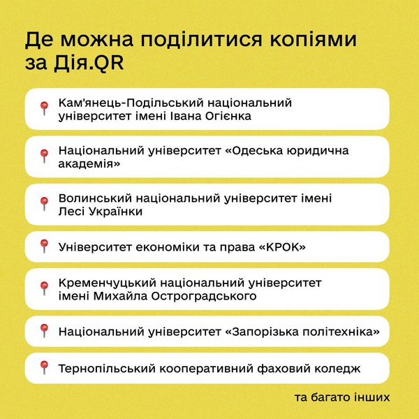 Абитуриенты и студенты в Украине могут воспользоваться цифровым сервисом для передачи документов в учебные заведения
