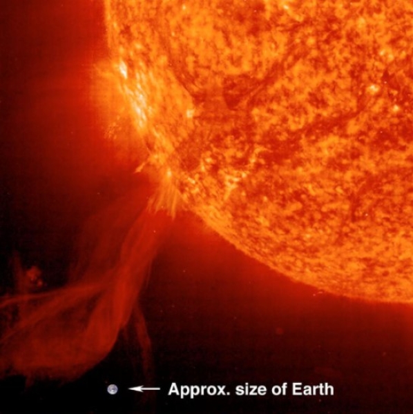 солнце солнце