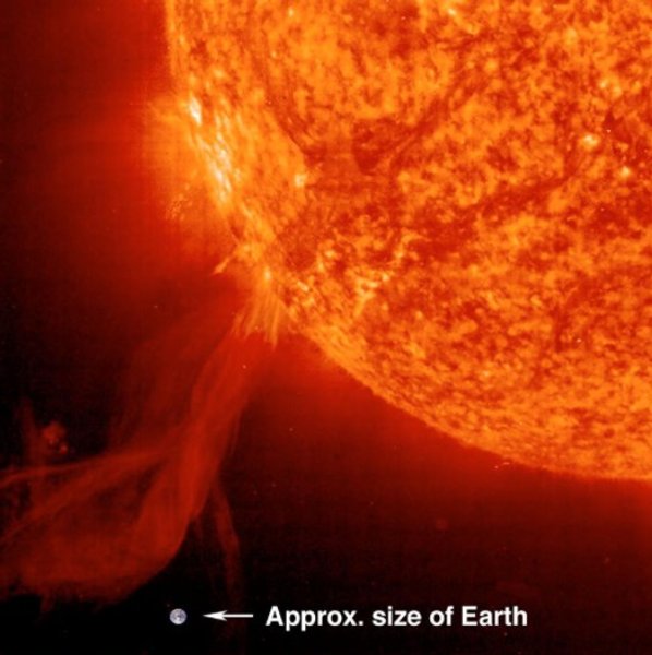 Солнце, солнечная система, вспышки на солнце, солнечная активность, космическая погода, солнце погода, магнитосфера, солнечное излучение, солнечный ветер