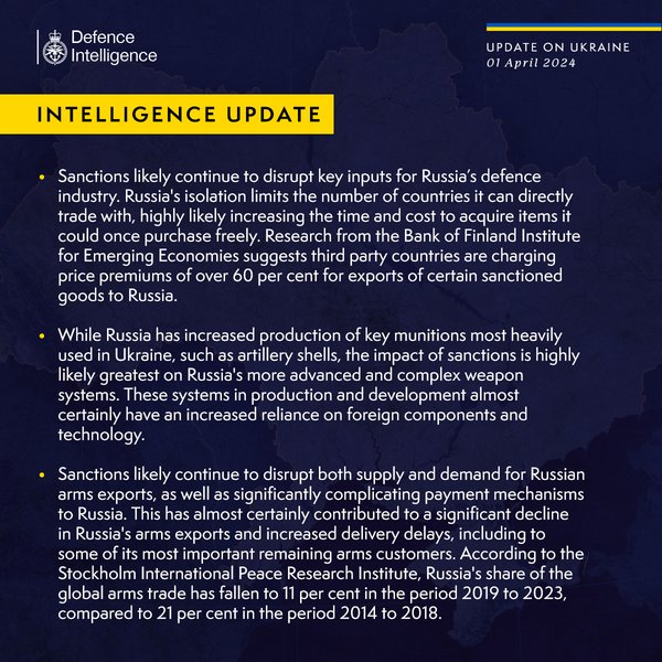 Рубли, деньги, война РФ против Украины, торговля, сотрудничество, британская разведка