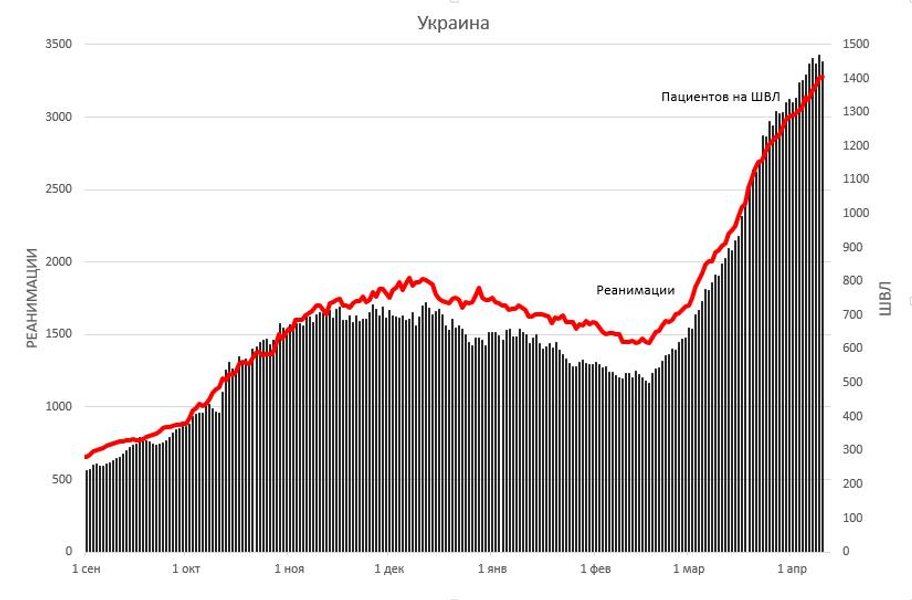 коронавирус, covid-19, истребин, инфографика