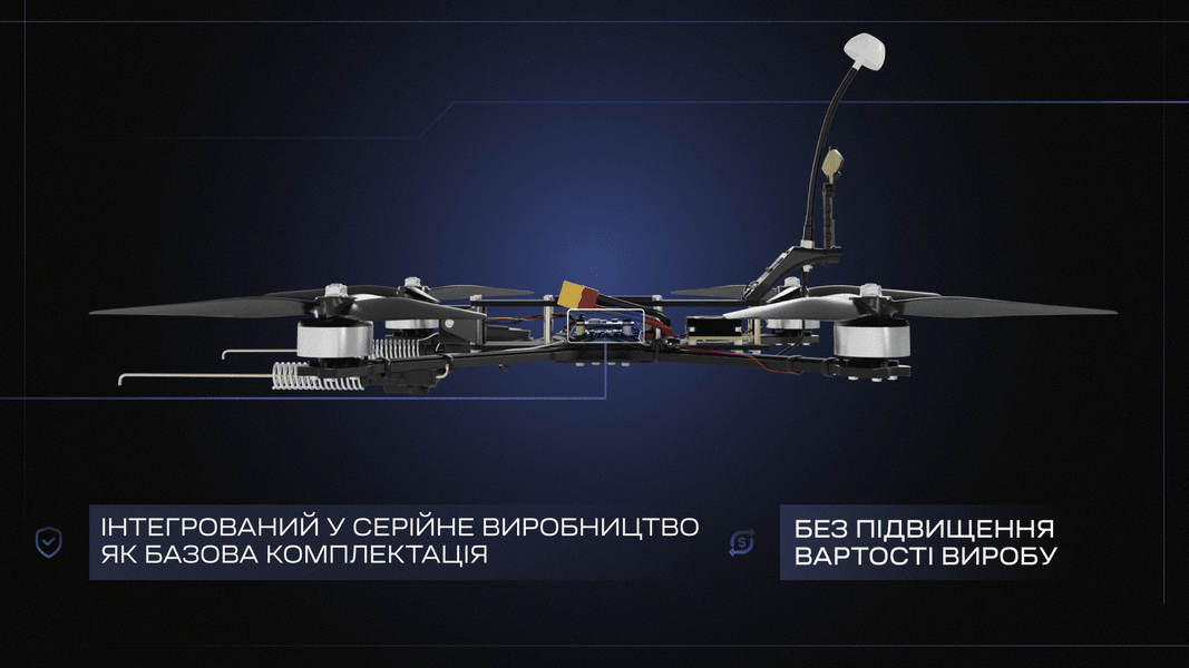 Функция "круиз-контроль"