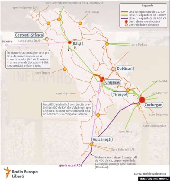 ЛЭП Молдова
