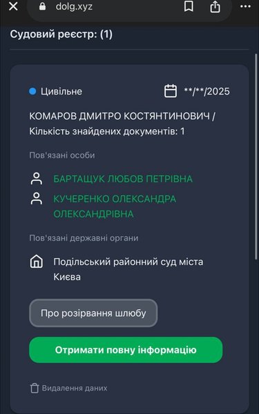 Дмитрий Комаров, развод, Александра Кучеренко