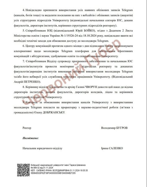 КНУ ім Шевченка, Telegram, ректор, наказ, заборона