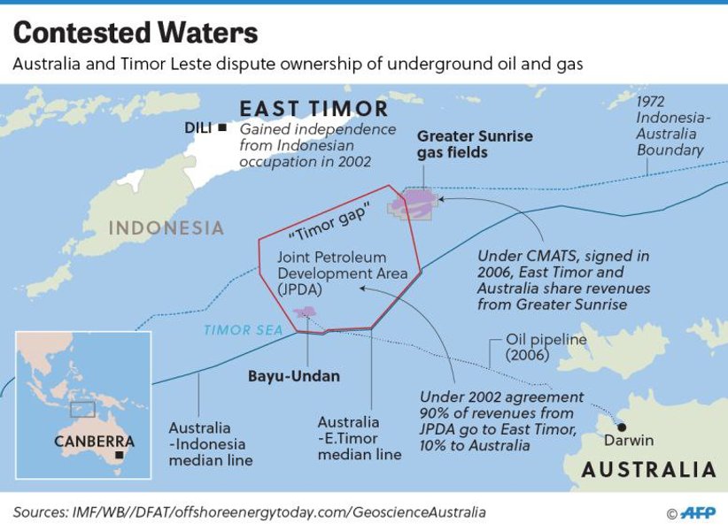 Розташування Східного Тимору, Австралії і делімітація акваторії