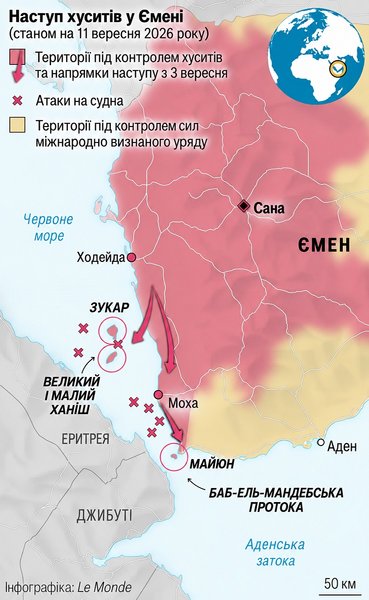 Повстанцы-хуситы, Баб-эль-Мандебский пролив, экспорт нефти, Саудовская Аравия