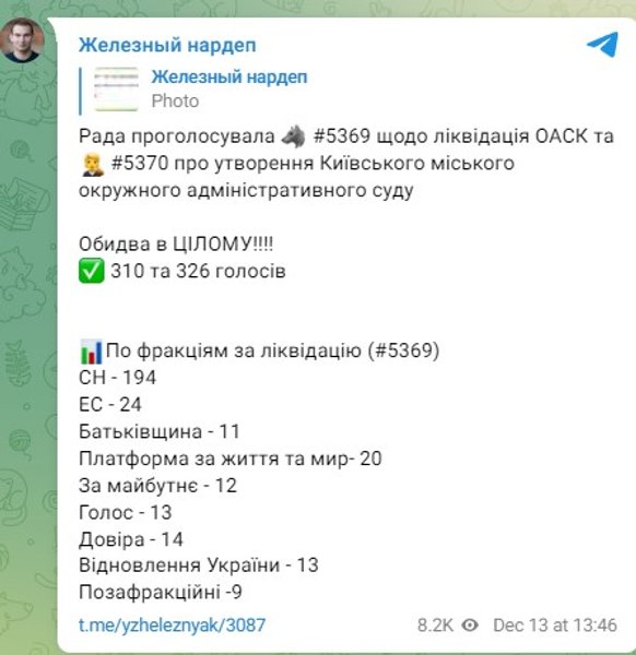 ликвидация оаск