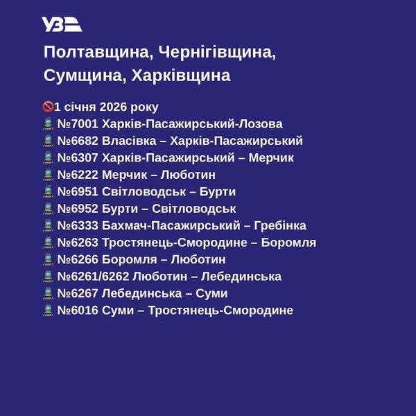 Тимчасово скасовані рейси Укрзалізниці