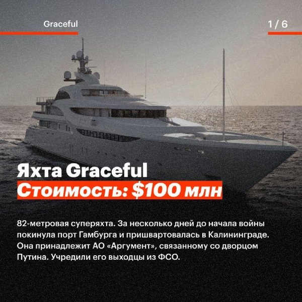 Яхта Graceful