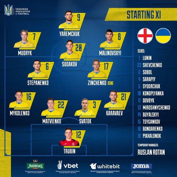 Состав Украины на матч против Англии