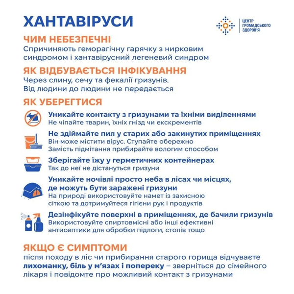 профилактика хантавируса