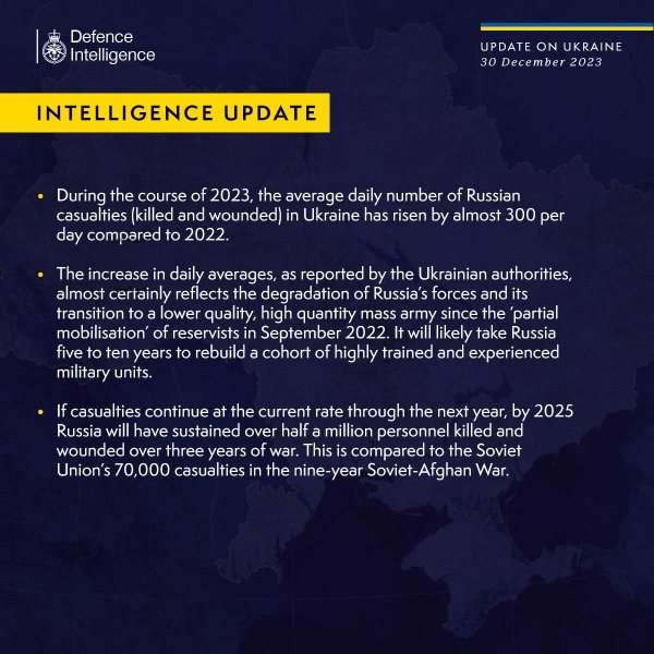 Звіт британської розвідки Звіт британської розвідки, Велика Британія