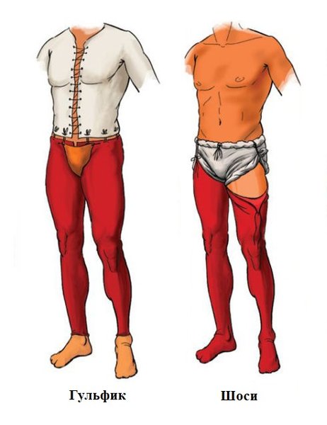 история, мода, средневековье, монархия, рыцарь, англия