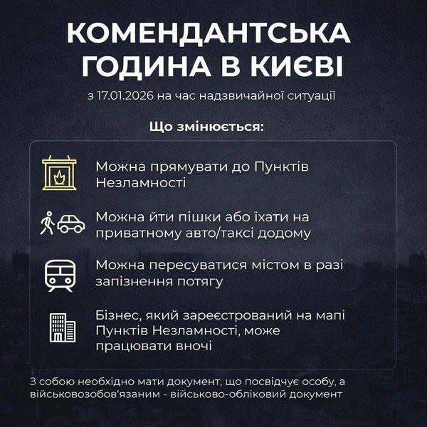 тимур ткаченко кмва комендантский час киев смены