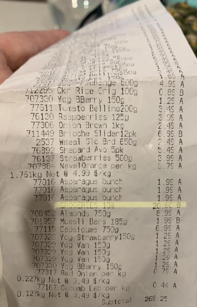 Обман в супермаркете, таинственный сбор в чеках, проценты с товаров, покупки, мошеннические схемы, Австралия, фото, скандал