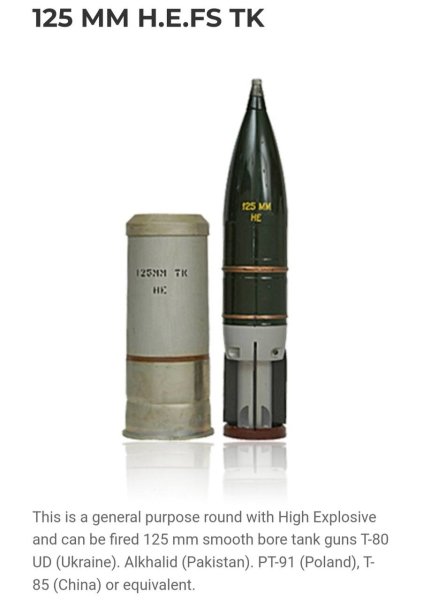 Пакистанські 125-мм осколково-фугасні снаряди із запалом DRH-05