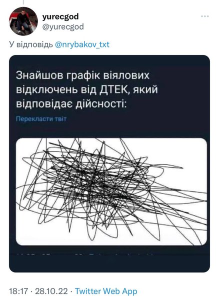 отключения света, отключения мемы